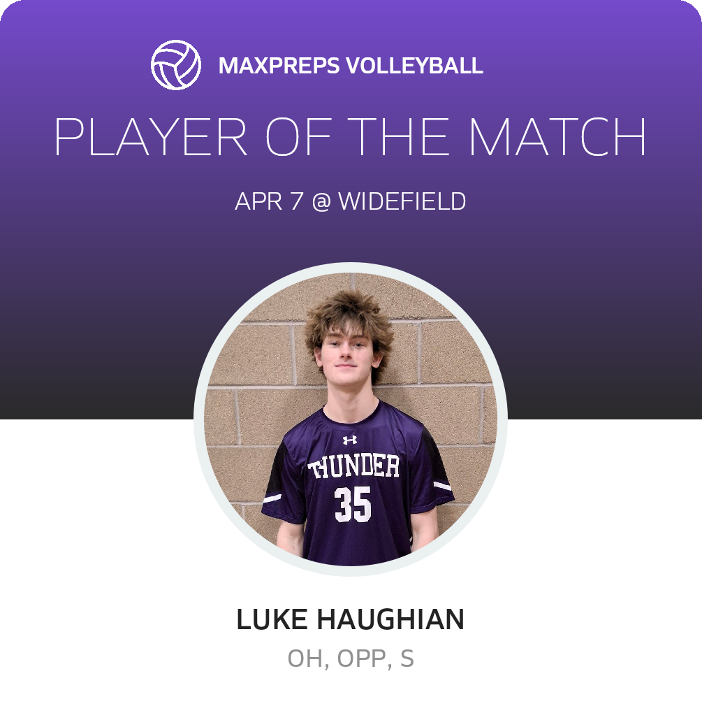 Player of the Match