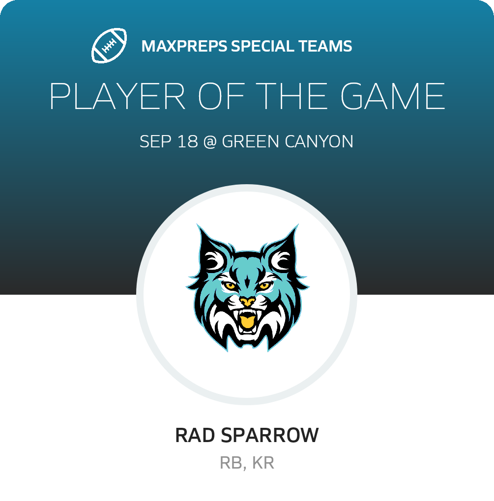 Players of the Game