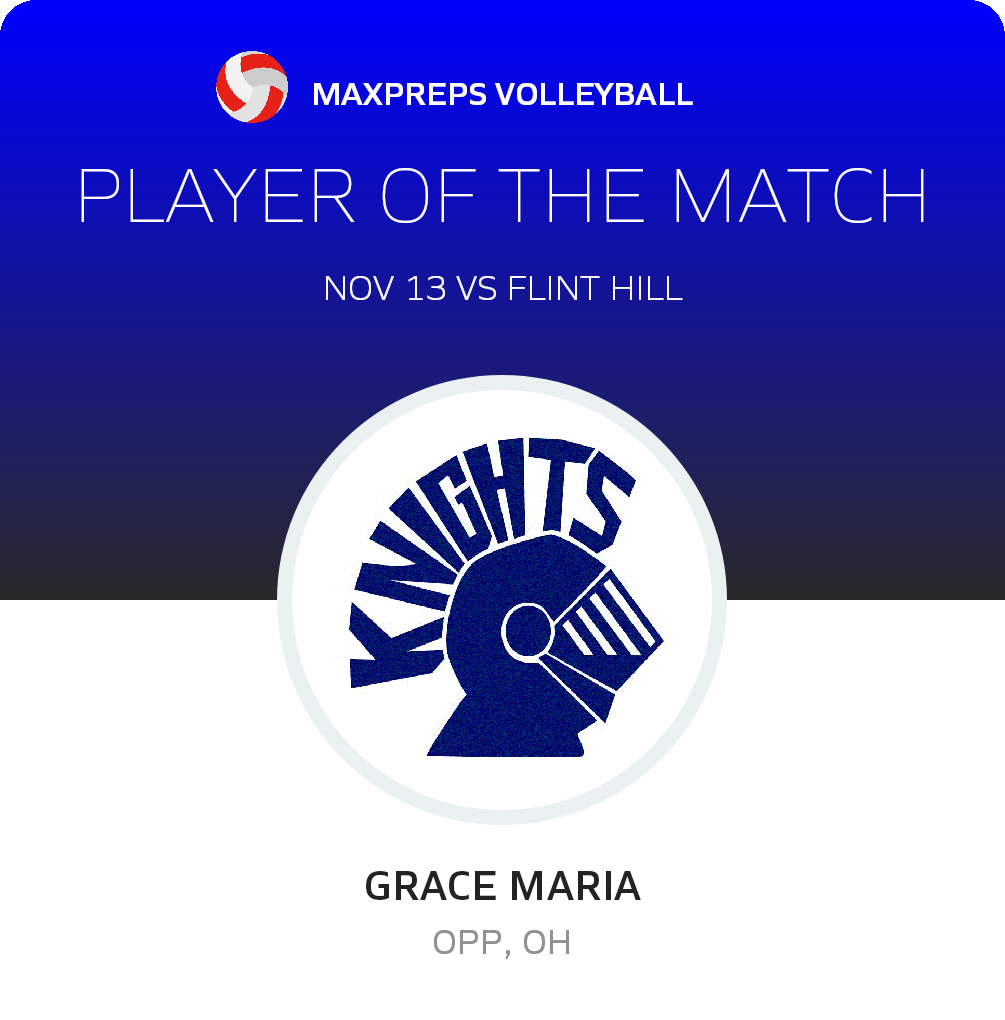 #12 Grace Maria Player of the Game badge