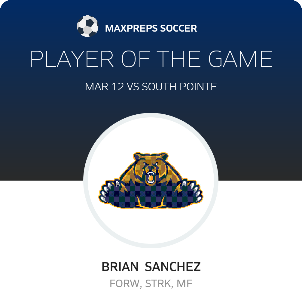 Player of the Game