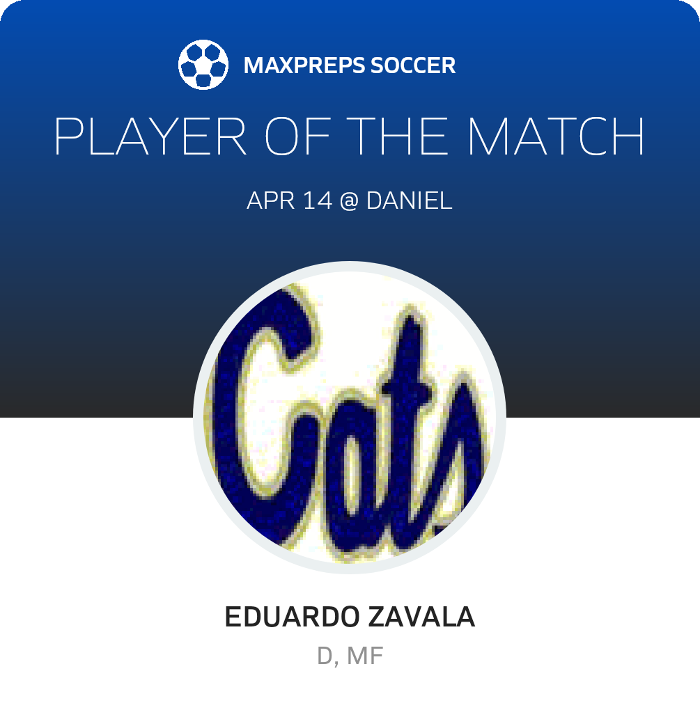 Player of the Match