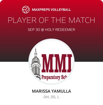 Player of the Match