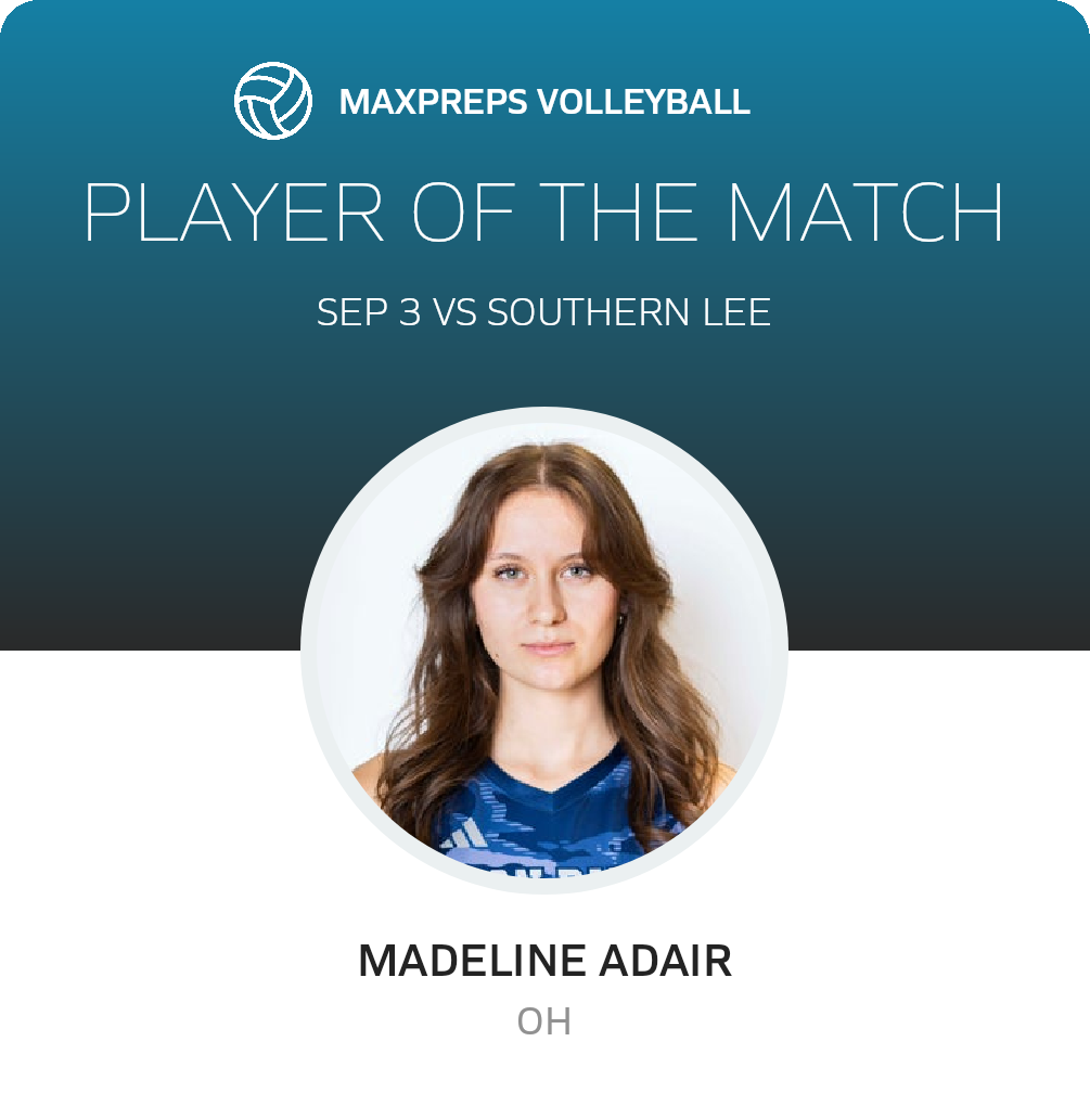 Player of the Match