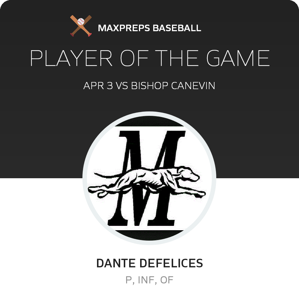 #16 Dante DeFelices Player of the Game badge