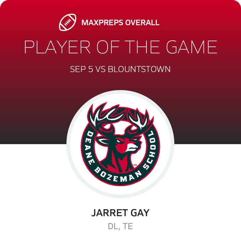 Player of the Game