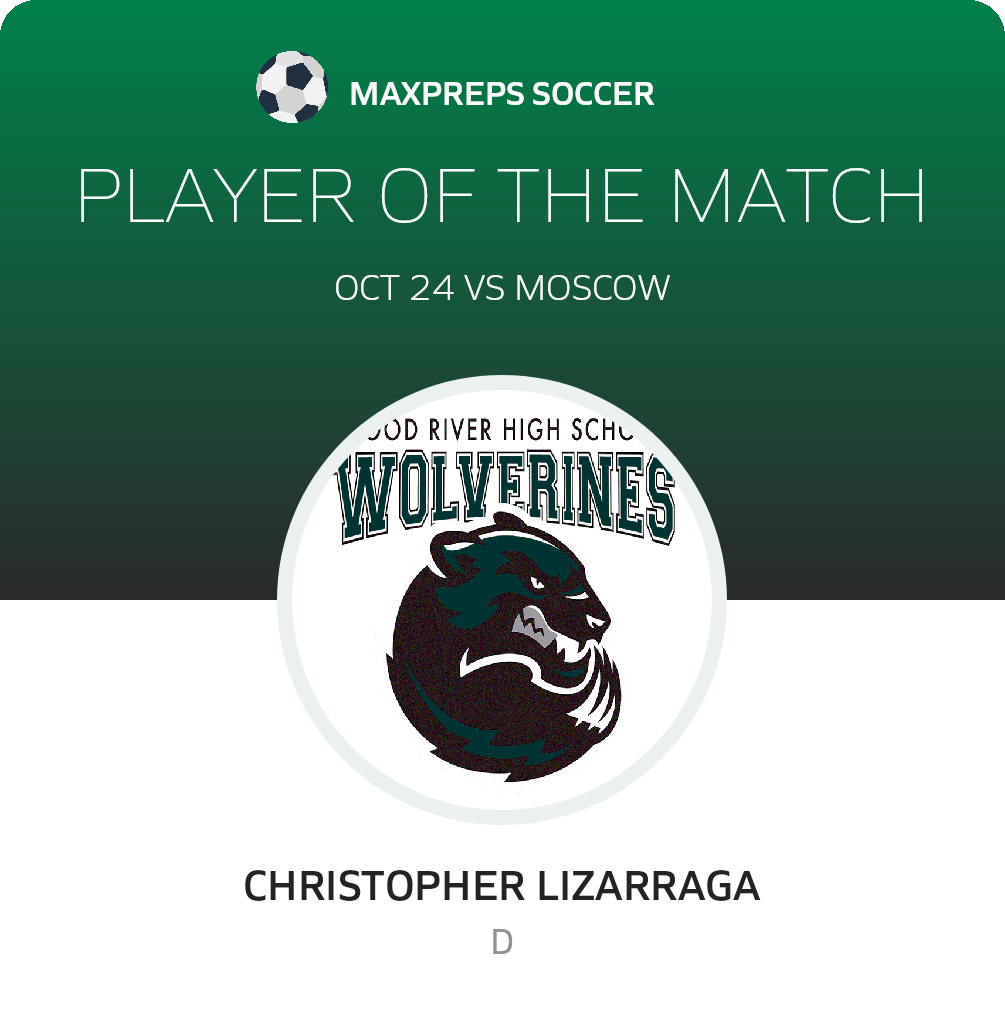 Player of the Game