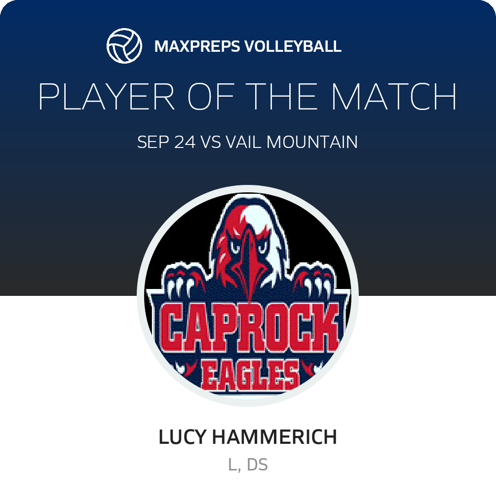 Player of the Match