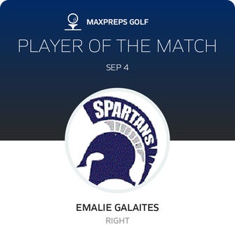 Player of the Match