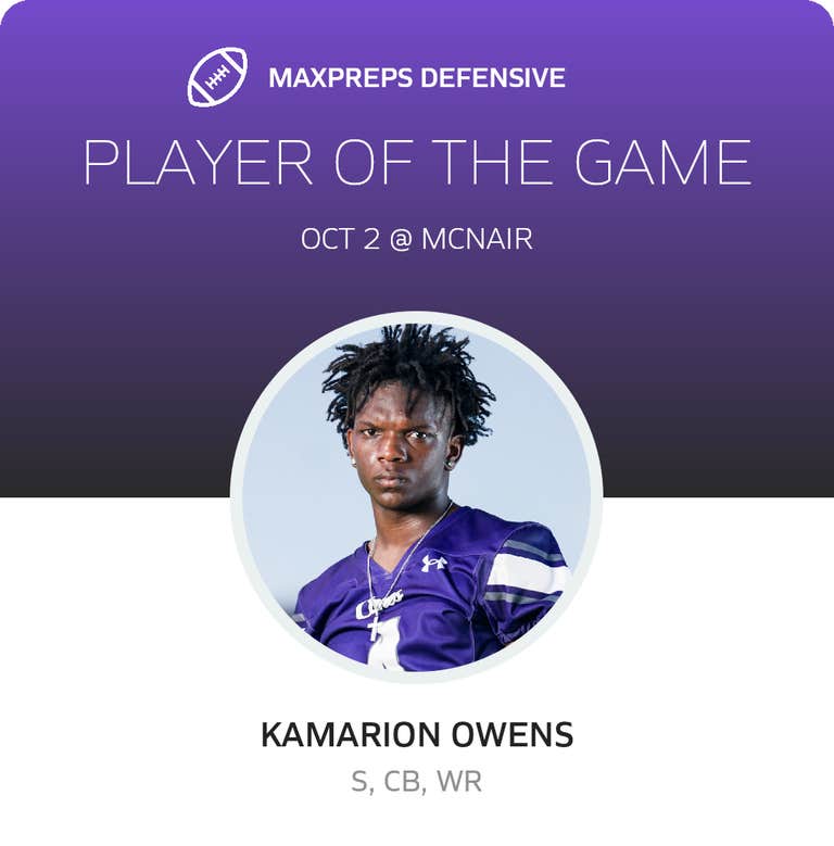 Player of the Game