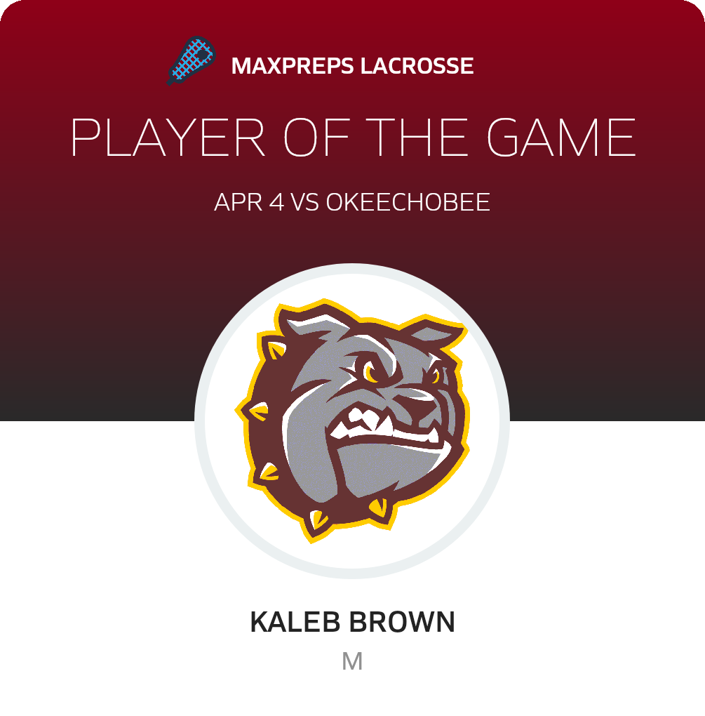 #2 Kaleb Brown Player of the Game badge