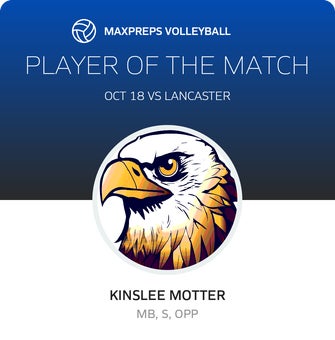 Player of the Match