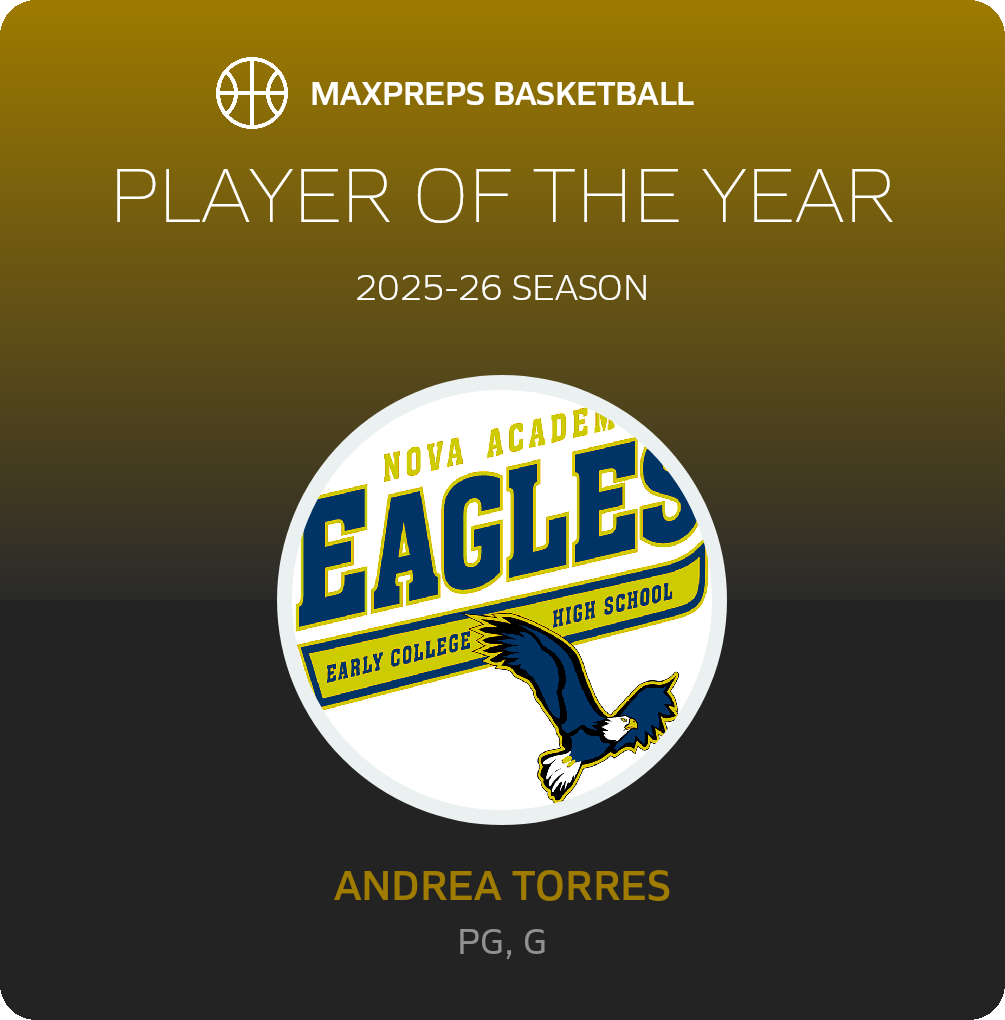 Player of the Year