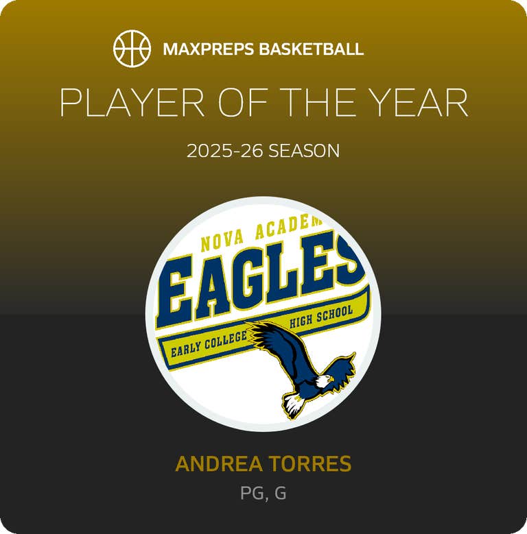 Player of the Year
