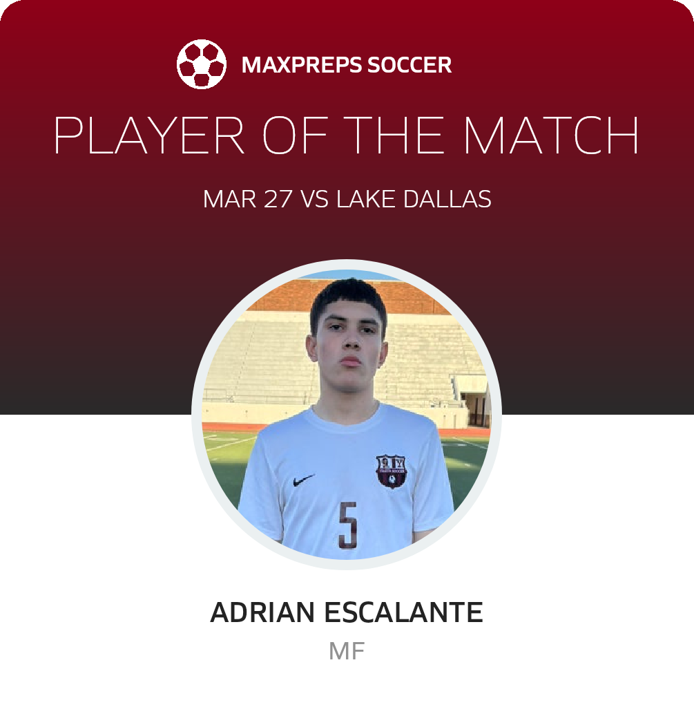 Player of the Match