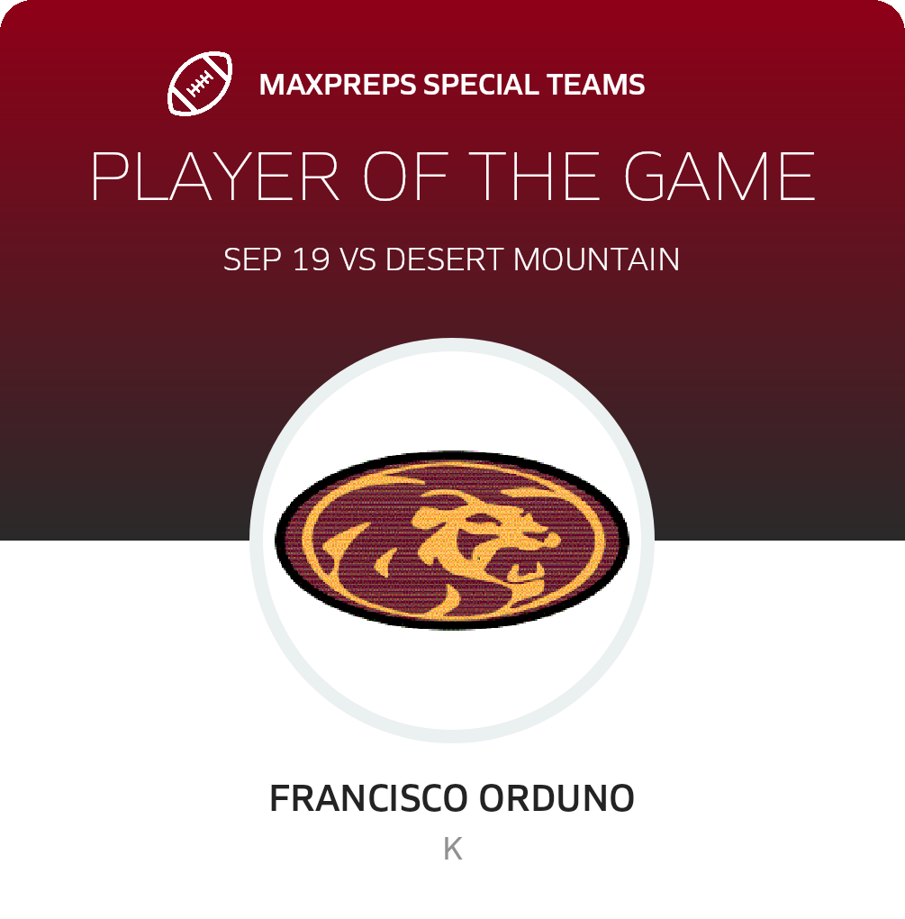 Player of the Game