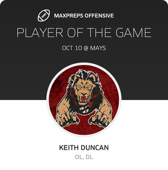 Players of the Game