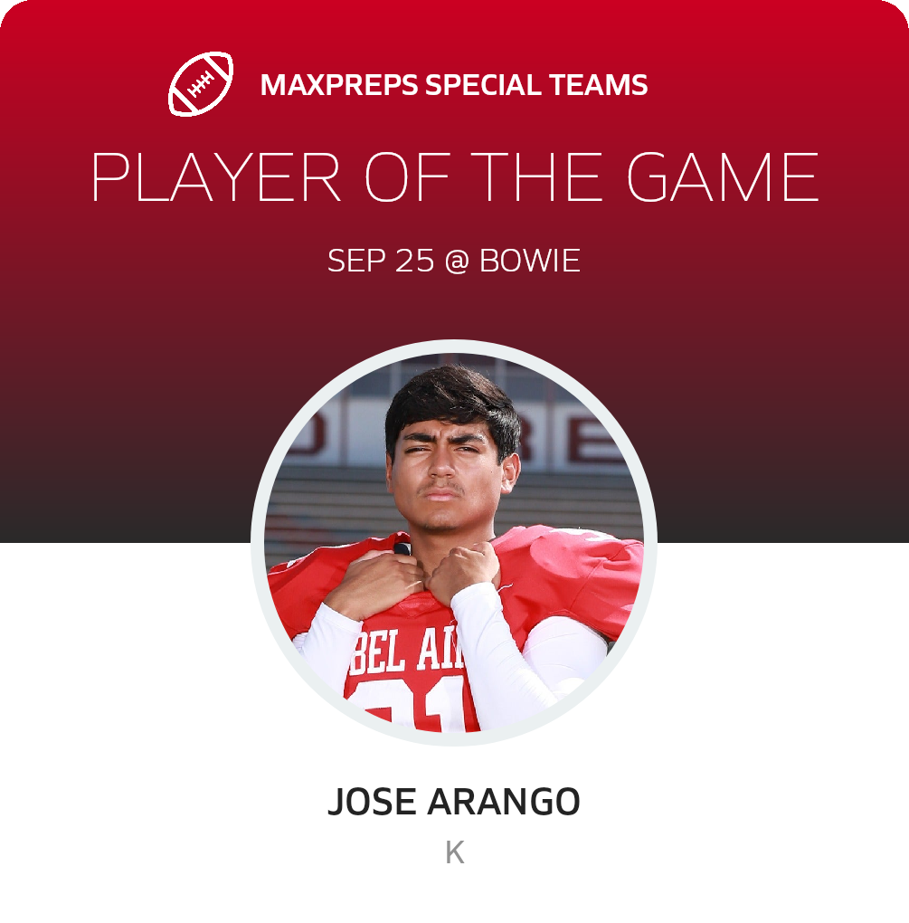 Players of the Game