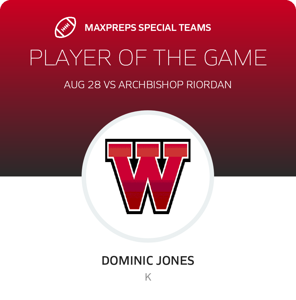 Players of the Game