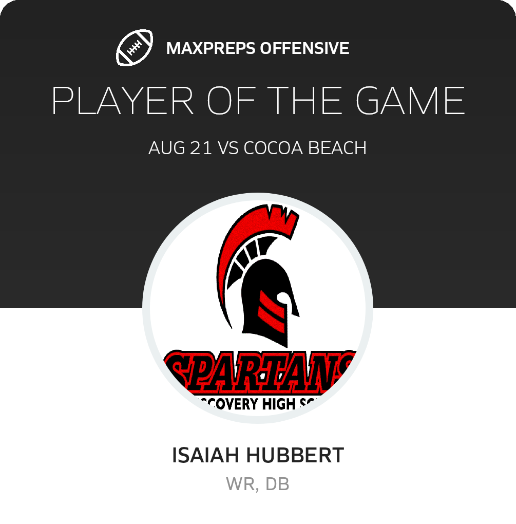 Players of the Game