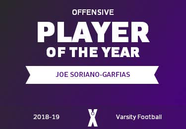 Player of the Year