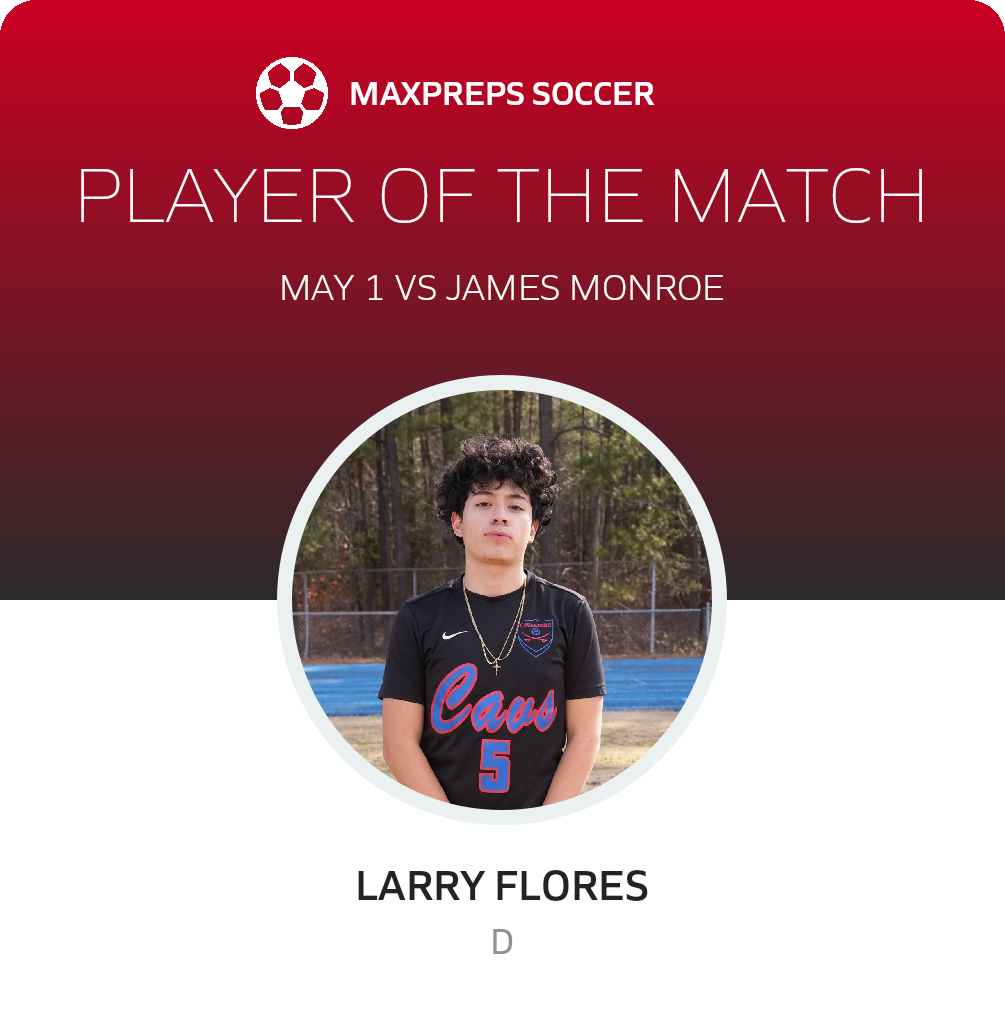 Player of the Match