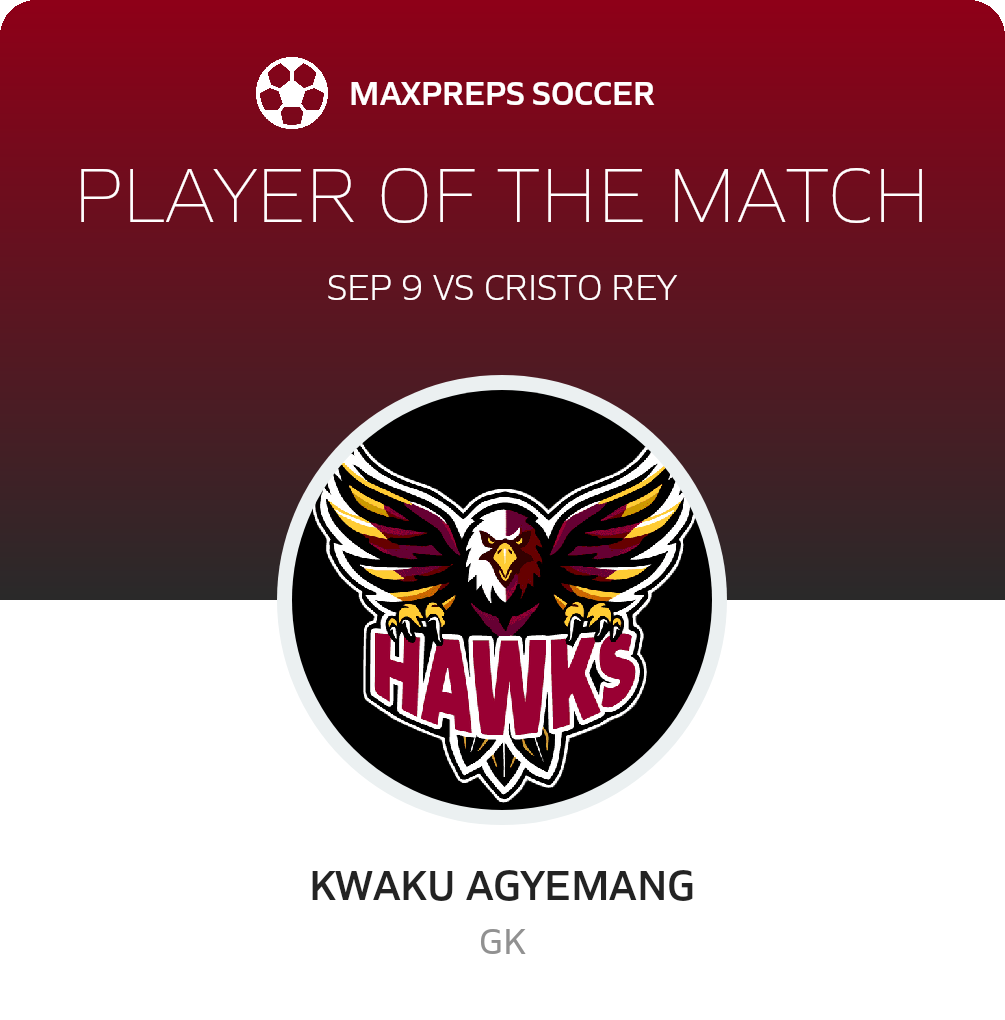 Player of the Match