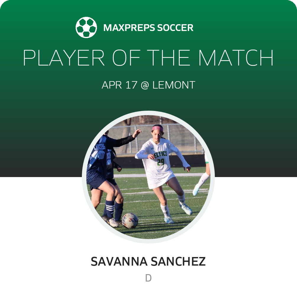 Player of the Match