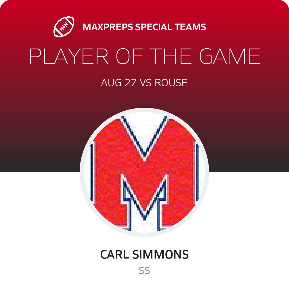 Players of the Game