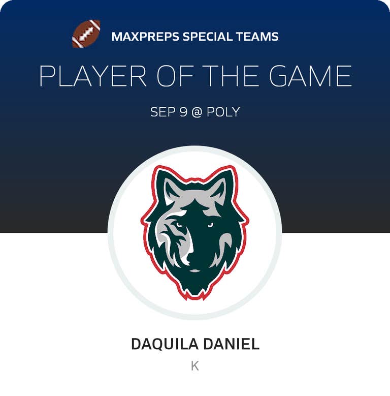 Player of the Game