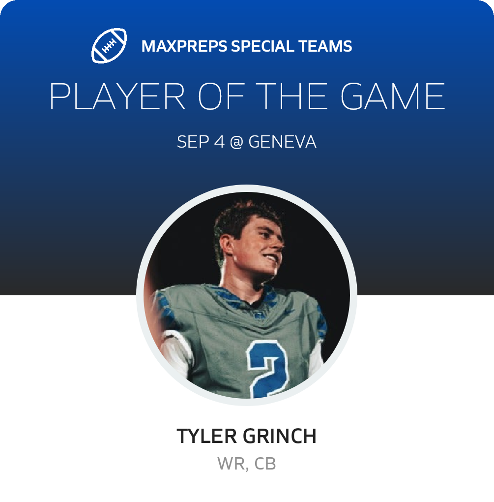 Players of the Game