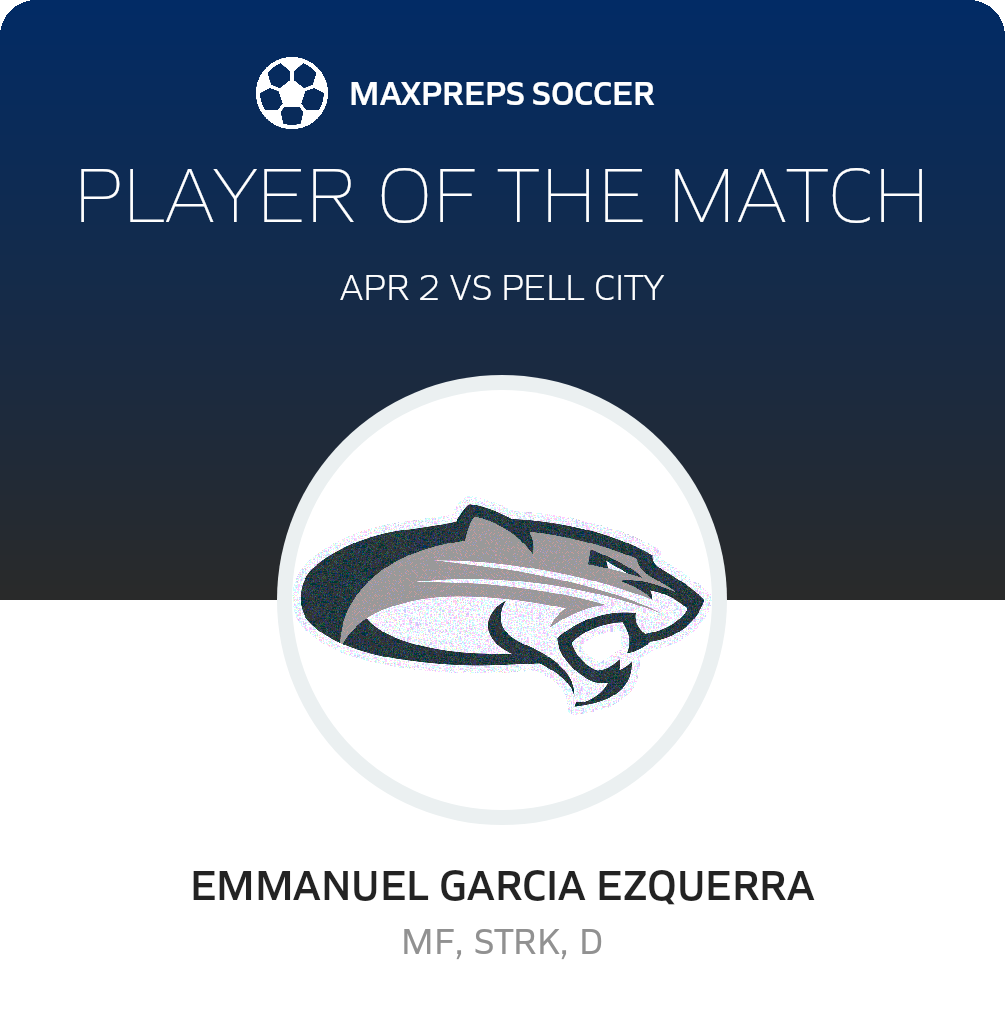 Player of the Match