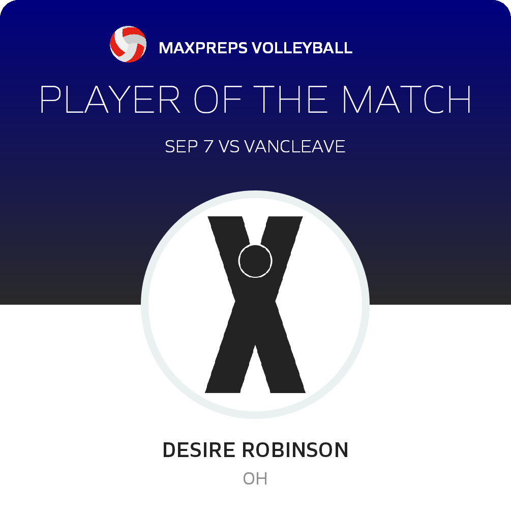 #9 Desire Robinson Player of the Game badge
