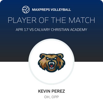 Player of the Match