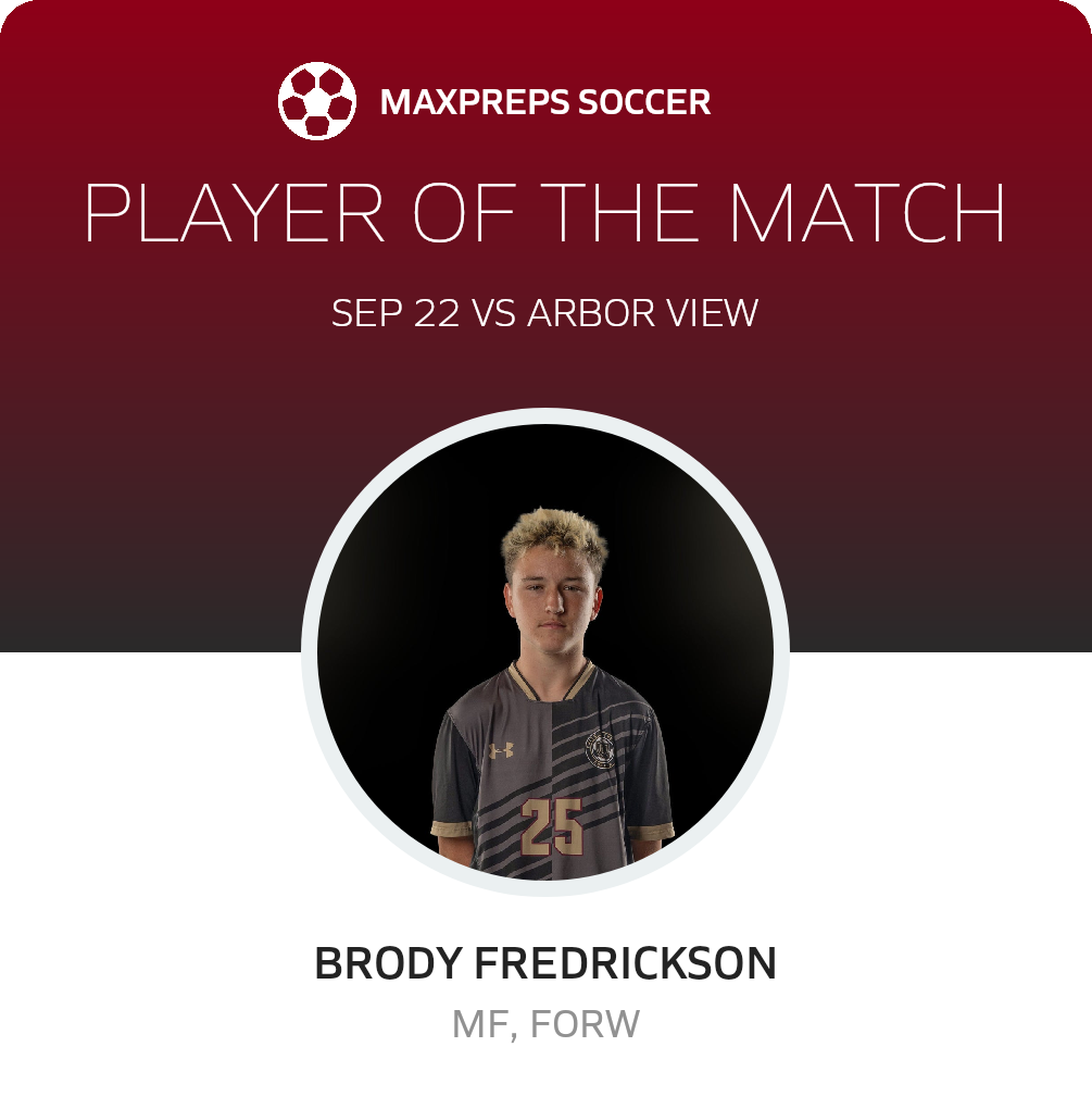 Player of the Match
