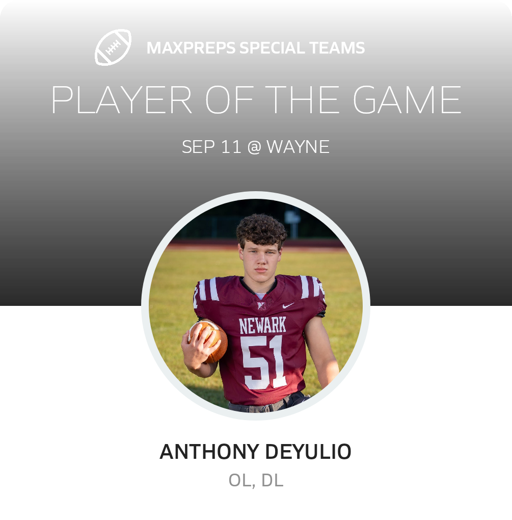 Players of the Game