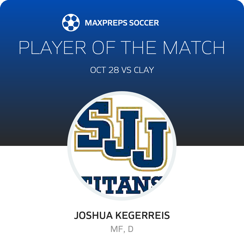 Player of the Match