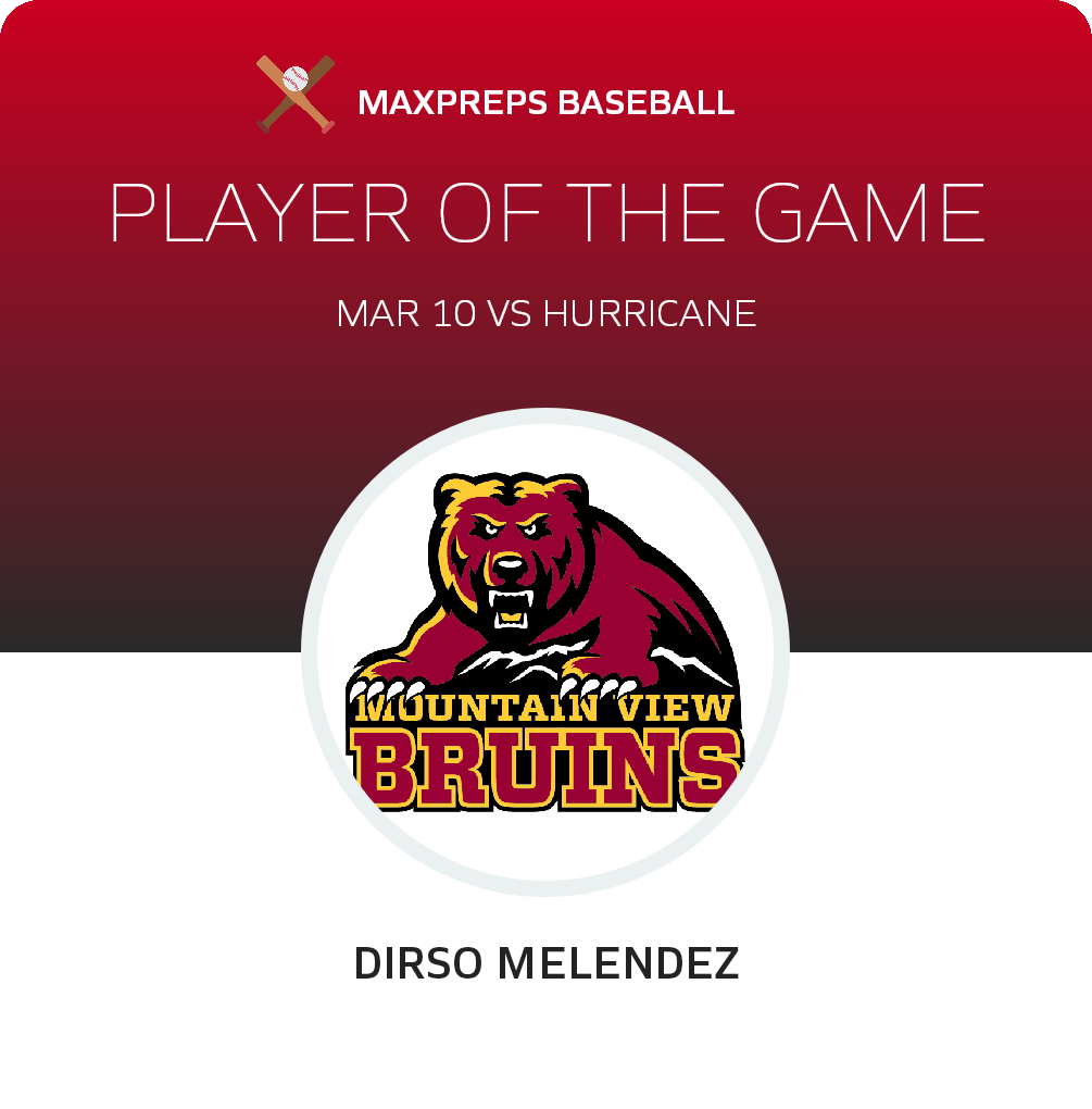 #24 Dirso Melendez Player of the Game badge