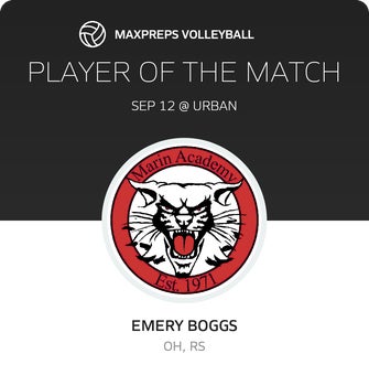 Player of the Match