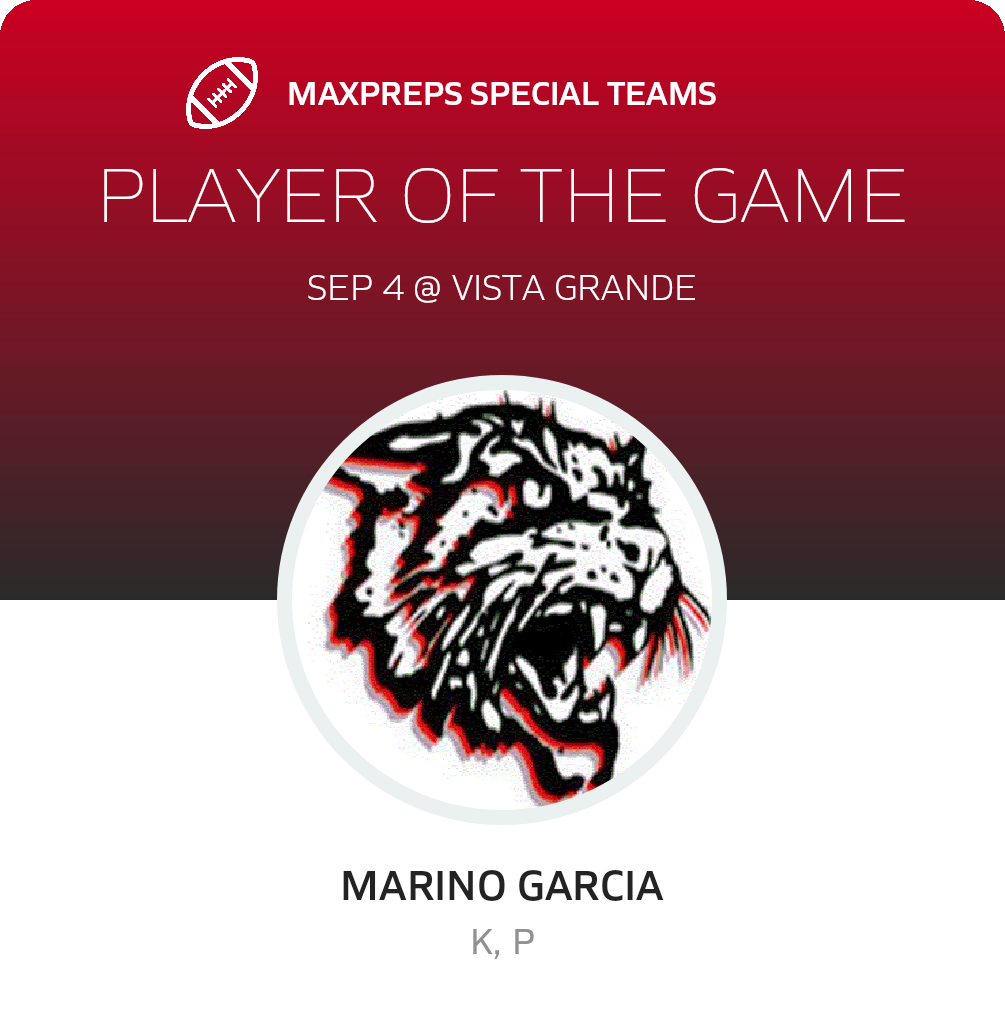 Players of the Game
