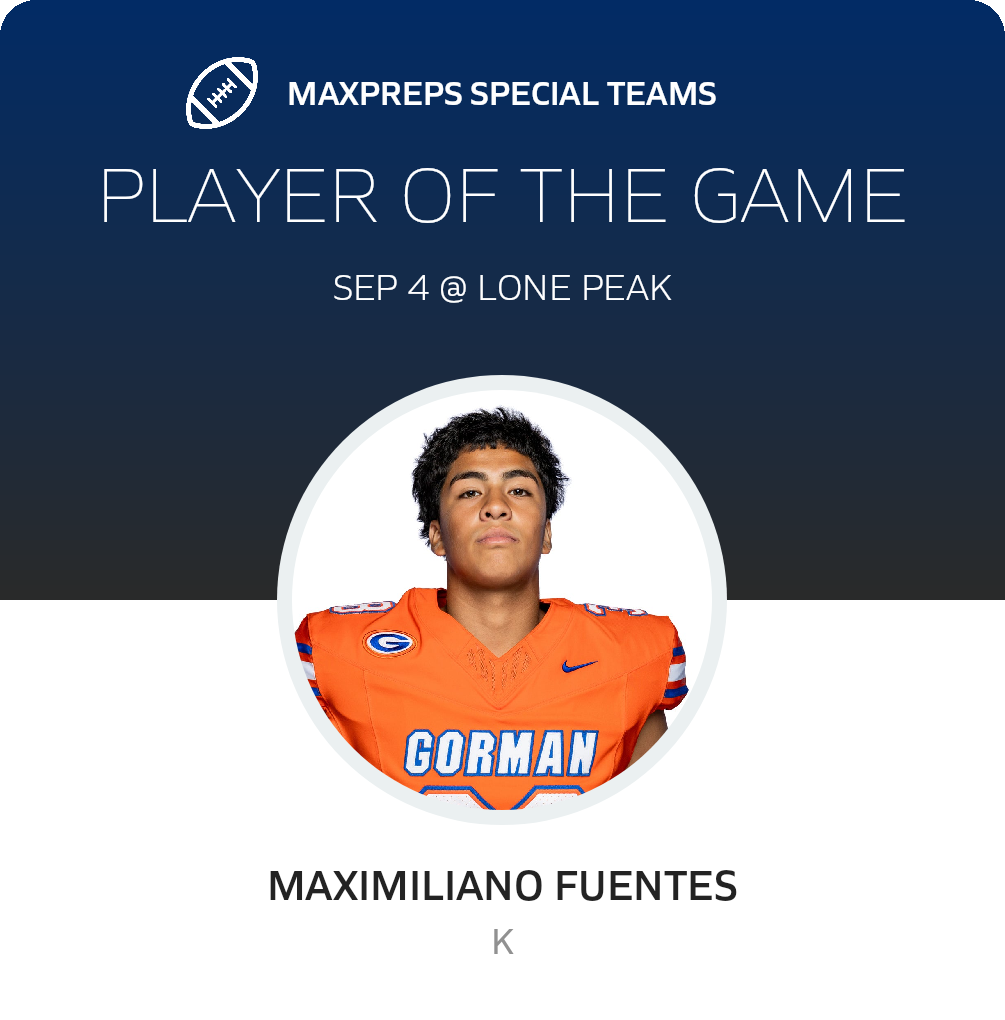 Players of the Game