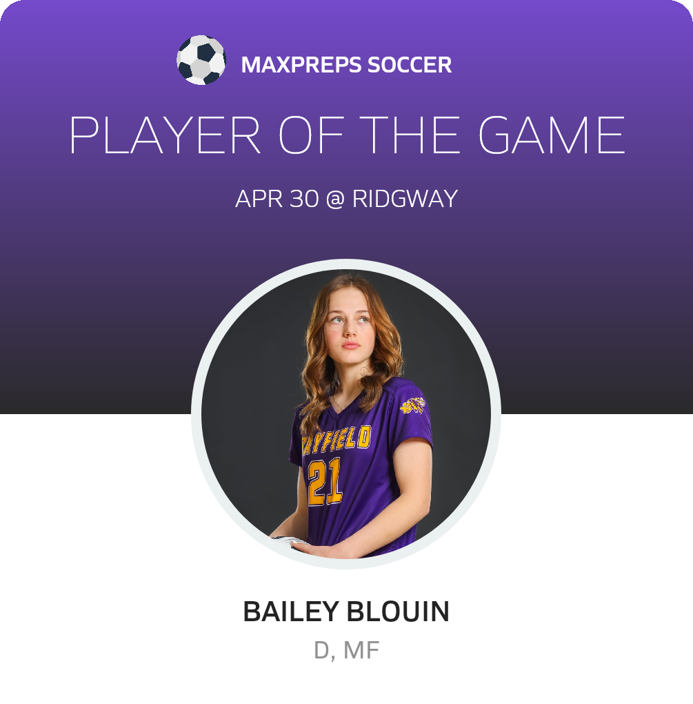 Player of the Game