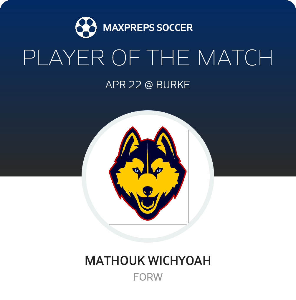 Player of the Match