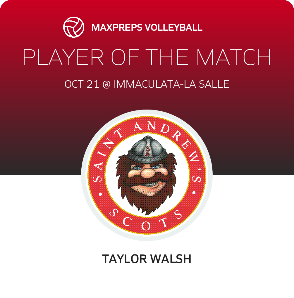 Player of the Match