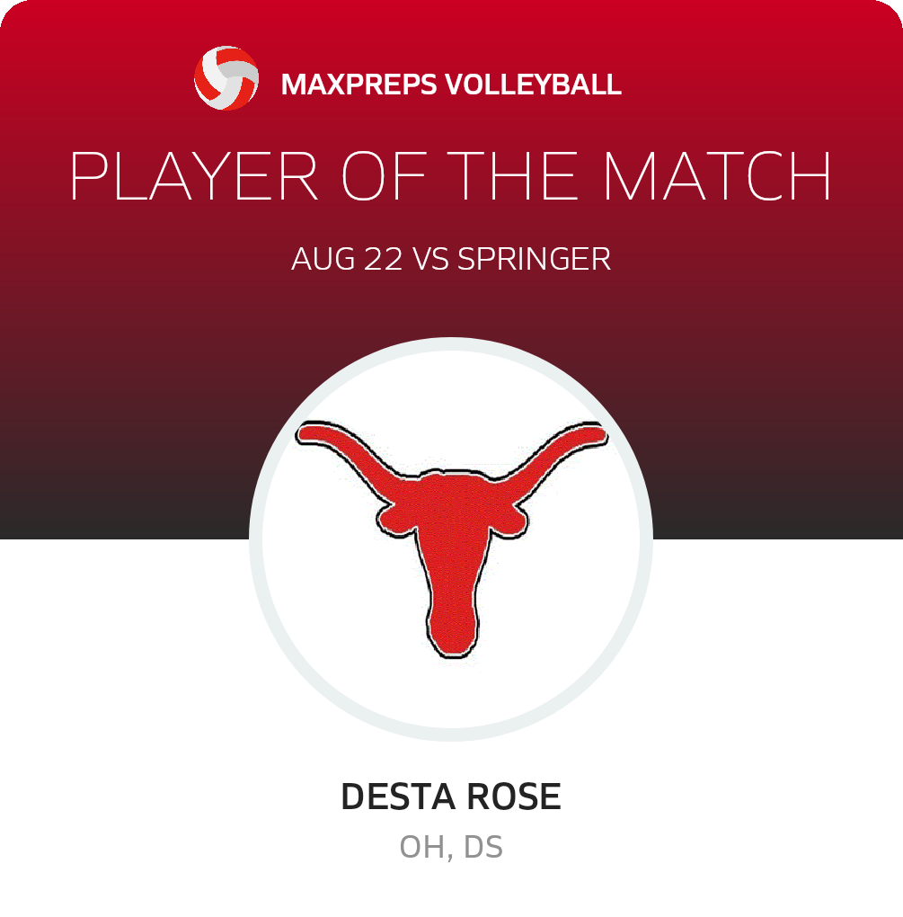 #4 Desta Rose Player of the Game badge
