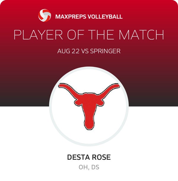#4 Desta Rose Player of the Game badge