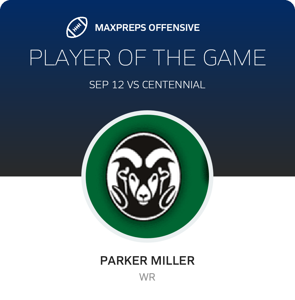 Player of the Game