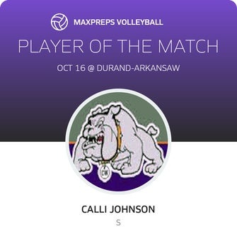Player of the Match