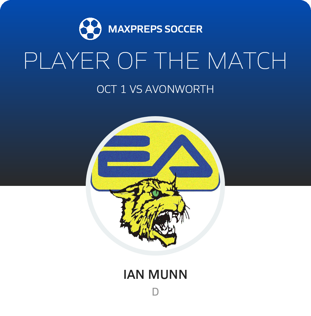 Player of the Match