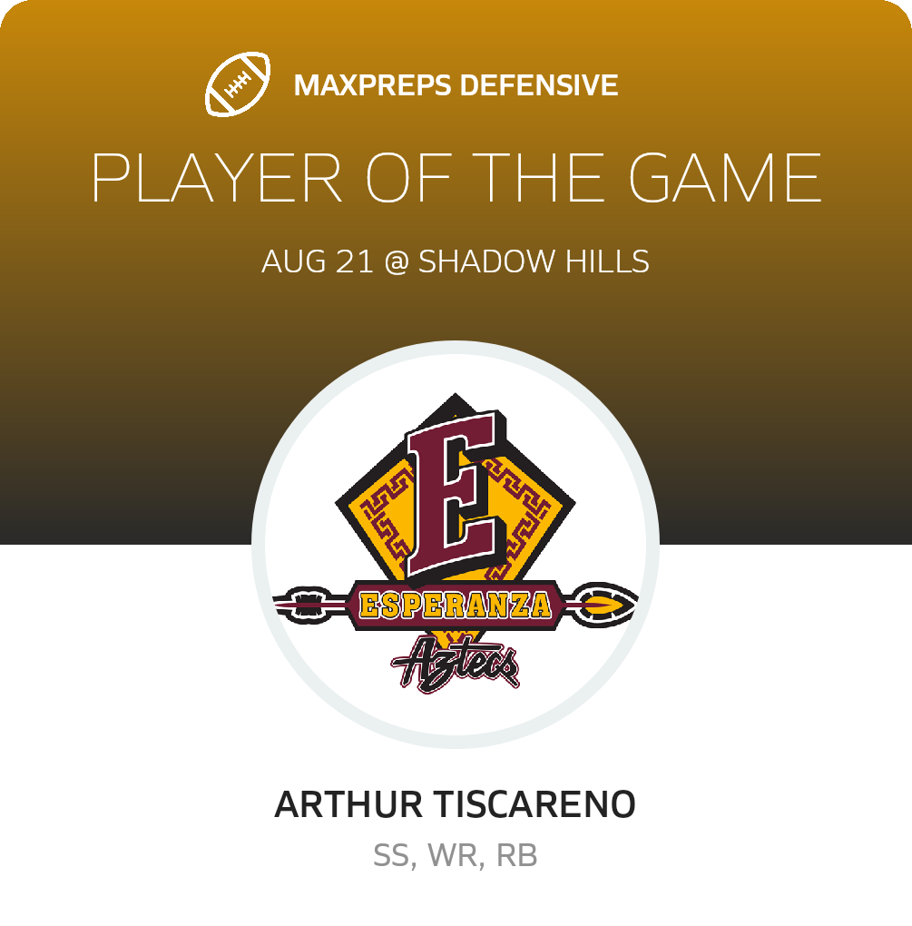 Players of the Game