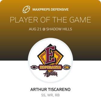 Players of the Game